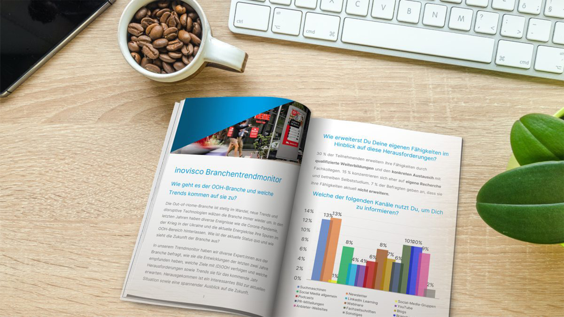 Auf einem Schreibtisch liegt ein aufgeschlagenes Magazin mit dem INOVISCO Branchentrendmonitor. Neben dem Heft stehen eine Tasse mit Kaffeebohnen, eine Tastatur und eine grüne Pflanze. Die Seiten zeigen einen Artikel mit Diagramm zu Trends in der Out-of-Home-Branche.